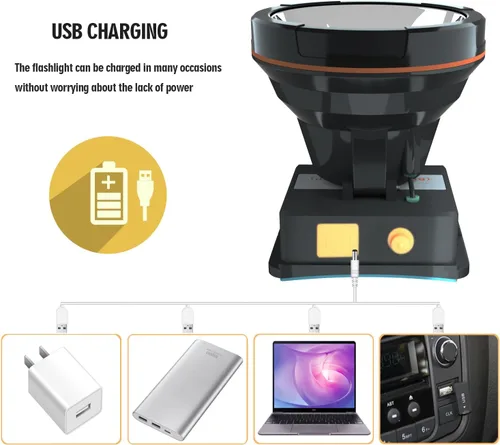 Vista 6 de Odear Linterna de LED para la cabeza, con luz muy brillante, recargable. Luz para la cabeza, con batería, para caza, camping, o pesca.