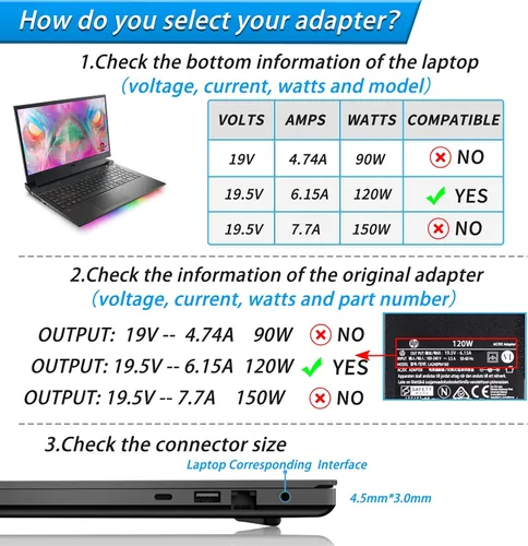 Vista 4 de VHBW Adaptador de corriente de repuesto para HP 120 W compatible con HP USB-C Dock G5 L41856-001 TPN-LA18 5TW13AA Envy 15 17 Series Omen 15-5000