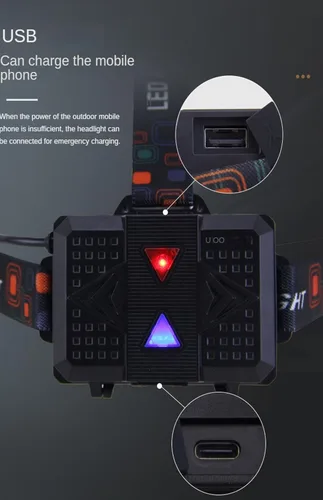 Vista 5 de Linterna frontal recargable 150000LM lámpara de cabeza brillante, 40H Cable Tipo-C linterna frontal ajustable para exteriores, 4 modos de luces