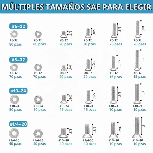 Vista 5 de Juego surtido de 720 tuercas y tornillos, tornillos de máquina, SATANTECH #6-32#8-32#10-24#1/4-20, juego de tornillos de acero inoxidable, cabeza