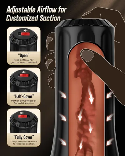 Vista 4 de EINSEO Sex Toys - Masturbador masculino con mangas duales, bolsillo de 7.5 pulgadas, textura de coño y boca, canal de TPE suave, juguetes de mamada