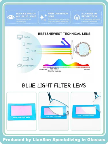 Vista 5 de LianSan Metal Bifocal Reading Glasses for Women,Stylish Half Rim Zero Top Blue Light Blocking Computer Reader