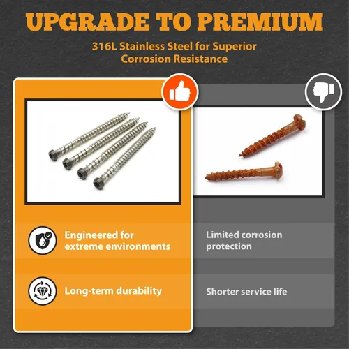 Vista 6 de Tornillos de acero inoxidable #10 x 2-1/2, tornillos autorroscantes para madera y tornillos para cubiertas compuestas con Torx T20 Star Drive, punta