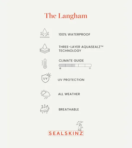 Vista 8 de SEALSKINZ Unisex Langham Waterproof All Weather Cap Negro