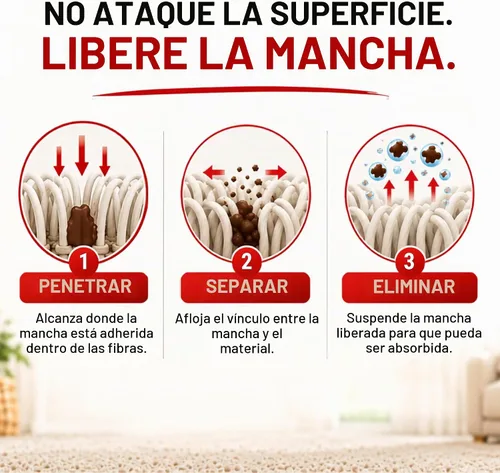 Vista 3 de TECH Quitamanchas de galón, 128oz - Limpiador para alfombras, tapicería