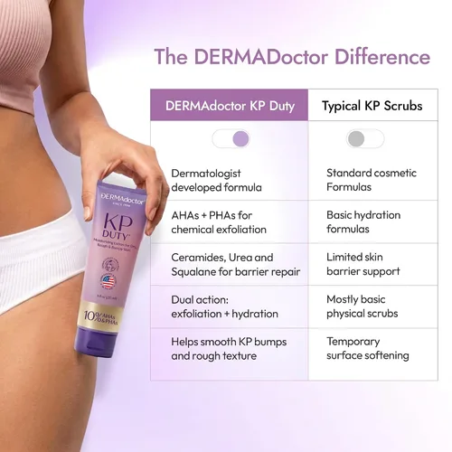 Vista 9 de DERMAdoctor KP Bump Eraser Keratosis Pilaris Loción – Crema KP suave para brazos y cuerpo completo Loción para la piel áspera y con baches