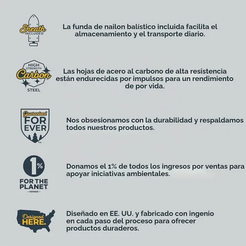 Vista 9 de Woodland Tools Machete resistente – Hoja curvada Parang de 16 pulgadas con espiga completa, mango ergonómico y funda de nailon balístico – Cortador