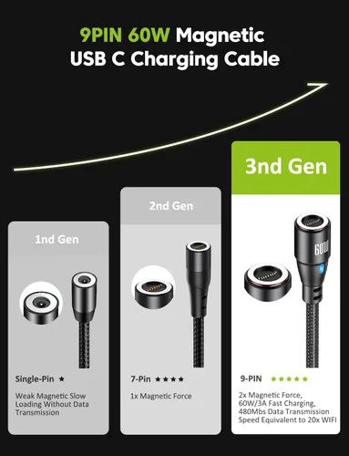 Vista 7 de VAFOTON Cable de carga magnético PD de 60 W de 9 pines (paquete de 2, 3.3 pies/6.6 pies), cable de carga USB C magnético 3A/cable de carga USB
