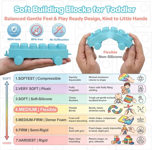 Vista 2 de Bloques de construcción suaves de 64 piezas para niños pequeños de 1 a 3 Colores Macaron