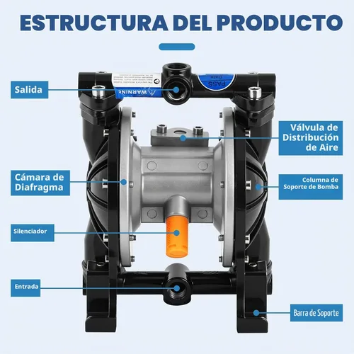 Vista 3 de MXBAOHENG Bomba de diafragma doble neumática, cuerpo de aleación de aluminio, 18L/min