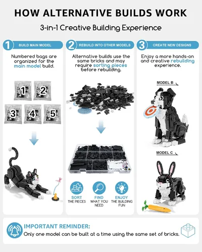 Vista 7 de Juego de construcción de gato esmoquin 3 en 1, construye un gato, perro o conejo