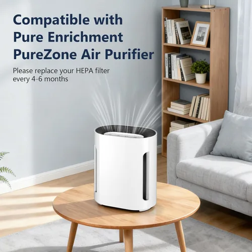 Vista 2 de Filtros de repuesto 3 en 1 H13 True HEPA para purificador de aire Pure Enrichment PureZone (PEAIRPLG) - 3 HEPA + 6 prefiltros