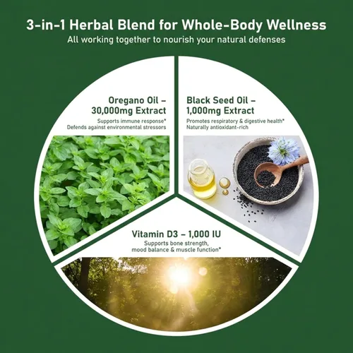 Vista 6 de HiWell Absorfyx Aceite de orégano con aceite de semilla negra y vitamina D3: 55% de Carvacrol, equivalente a 30,000 mg de hoja de orégano, cápsulas