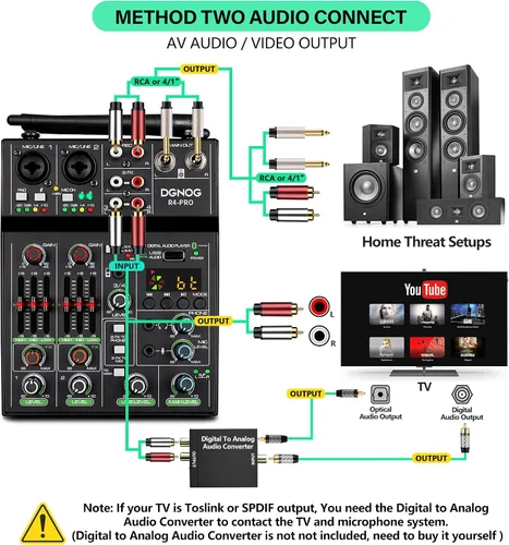Vista 6 de Mezclador de audio profesional, consola de mezcla de 4 canales con micrófono inalámbrico dual, consola de placa de sonido MP3, Bluetooth, interfaz