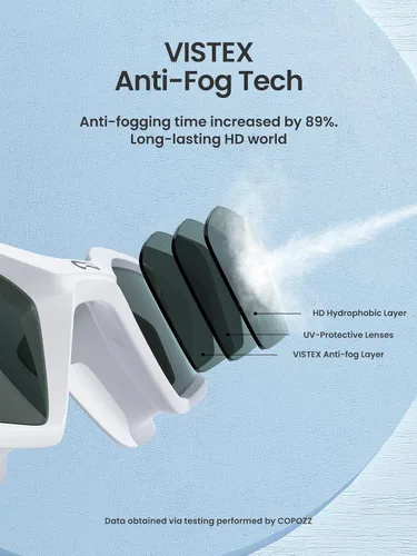 Vista 4 de COPOZZ Gafas de natación para hombre, gafas de natación antivaho sin fugas, protección UV para hombres adultos