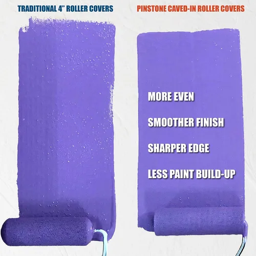 Vista 8 de 11 Pack 4" High Density Foam Paint Roller Kit for Smooth & Precision Finish