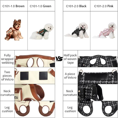 Vista 4 de Wakytu Arnés de elevación para perro, arnés VES ajustable para perro, correa ajustable para perro con bolsa pequeña para golosinas para cachorros