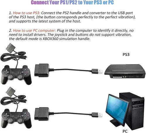 Vista 3 de vienon Convertidor adaptador de controlador PS2 a USB paquete de 2 compatibles con PS1PS2 controlador Gamepad a PS3PC controlador sin necesidad