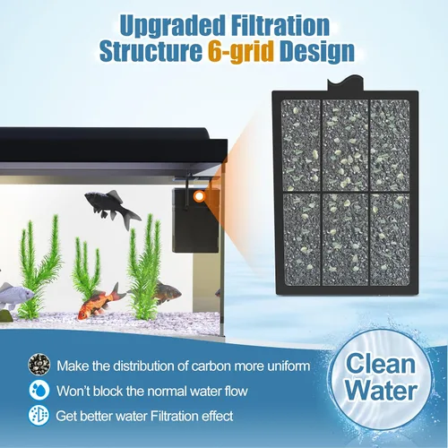Vista 6 de Paquete de 8 cartuchos de filtro PF-L compatibles con filtros de potencia Top Fin Silenstream PF20, PF30, PF40 y PF75, cartucho de carbono