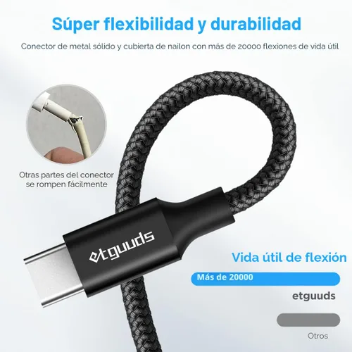 Vista 5 de Etguuds Cable USB a USB C de 3 pies, paquete de 2 unidades, cable de carga rápida de USB A a tipo C, compatible con Samsung Galaxy A17 A16 A15 A26