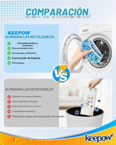 Vista 5 de KEEPOW Paquete de 6 almohadillas reutilizables para fregona compatibles con Azul - Paquete de 6