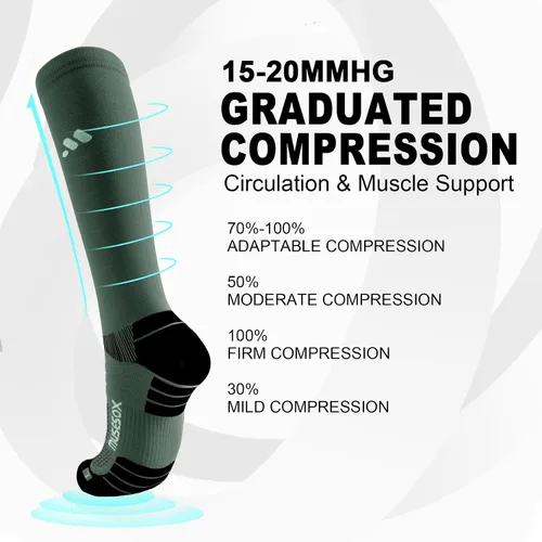 Vista 3 de Calcetines de compresión para mujeres y hombres, soporte de 15-20 A01-negro/gris/verde