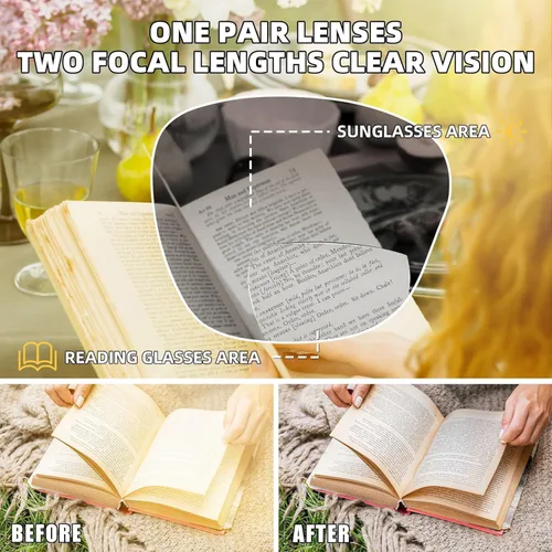 Vista 6 de JM Paquete de 2 lentes de sol de lectura bifocales para mujer, a la moda, para lectura al aire libre, protección UV400 Negro