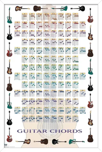 Vista 12 de Trends International Guitar Chords II - Póster de pared con texto en inglés «Learn to Play Guitar», 14.725 x 22.375 pulgadas, versión enmarcada