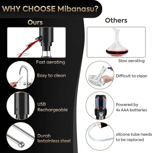 Vista 2 de Aireador eléctrico de vino, bomba dispensadora de vino, vertedor automático de vino, decantador de vino instantáneo, oxigenador de vino de un toque