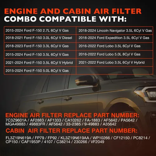 Vista 7 de FA1883 Juego de filtros de aire del motor y de la cabina Ford para F150 2.7L 3.0L 3.3L 3.5L 5.0L (2015-2025), Expedition, Lincoln Navigator