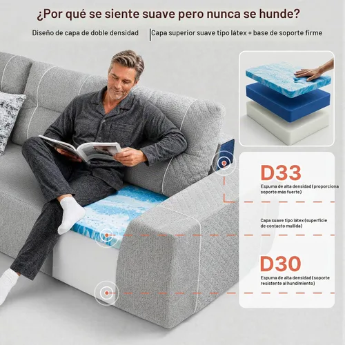 Vista 4 de MCombo Sofás modulares sin hueso de 105 pulgadas para sala de estar, sofá cama modular modular convertible, sofá cama con cojín similar al látex