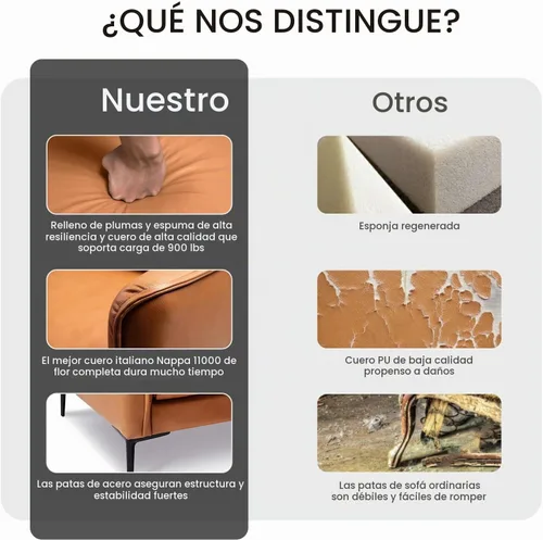 Vista 7 de Valencia Jasper - Sofá completo de cuero de 3 plazas de 85 pulgadas, color marrón coñac, sofá de mediados de siglo con 2 almohadas para muebles