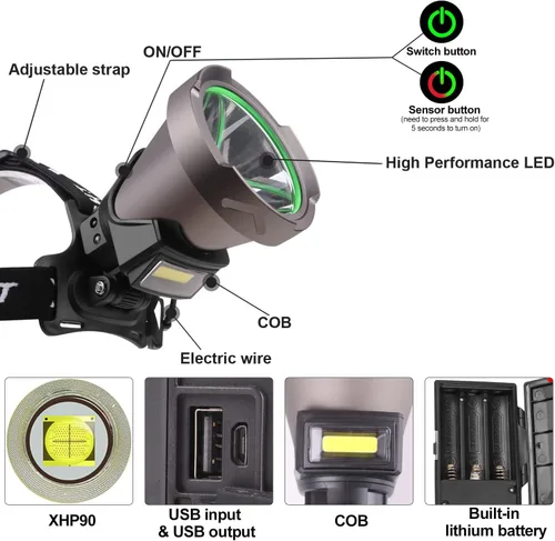 Vista 7 de Linterna frontal recargable, 8 modos de lúmenes altos para adultos linterna faro IPX6 impermeable, batería incluida, 2000 lúmenes faro para caza