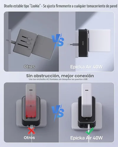 Vista 5 de EPICKA Air 40W Universal Travel Adapter PD&QC with 1AC/3USB-C/1USB-A 40W-Negro