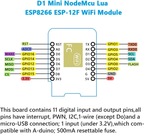 Vista 6 de Hosyond 5 unids D1 Mini NodeMcu ESP8266 ESP-12F WiFi Módulo Desarrollo Junta Compatible con Arduino/WeMos D1 Mini