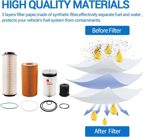 Vista 2 de Filtro separador de agua y combustible 2277129, filtro de aceite 1948921, kit de filtro de aceite 1922496, separador de agua de filtro