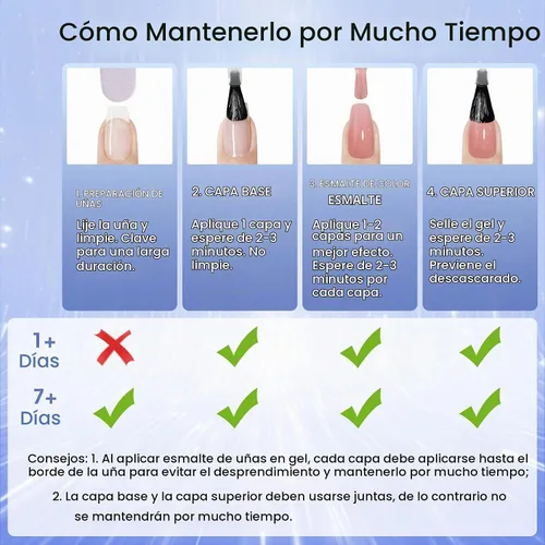 Vista 8 de GELLEN Esmalte de uñas transparente de secado rápido en 60 segundos, capa superior de alto brillo, secado rápido al aire, esmalte de uñas regular