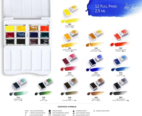 Vista 5 de White Nights Watercolour - Acuarelas de San Petersburgo, set de 12 paletas