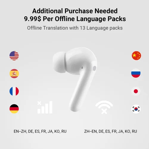 Vista 4 de Auriculares traductores de idiomas Timekettle M3, dispositivo traductor bidireccional con aplicación para 40 idiomas en línea, traductor de voz