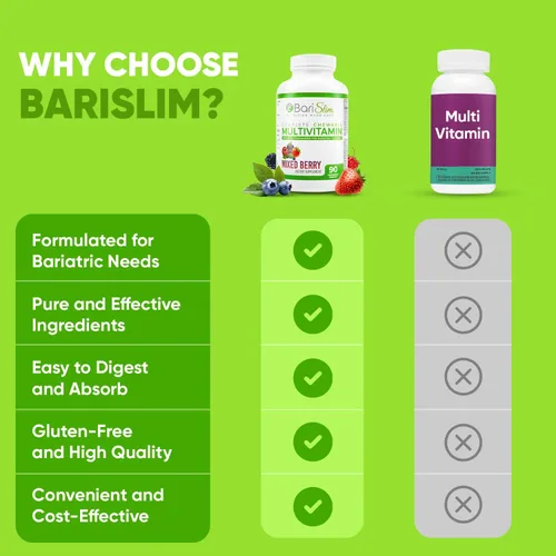 Vista 7 de BariSlim Tabletas multivitamínicas bariátricas masticables - Tabletas masticables especialmente formuladas para pacientes después de una cirugía