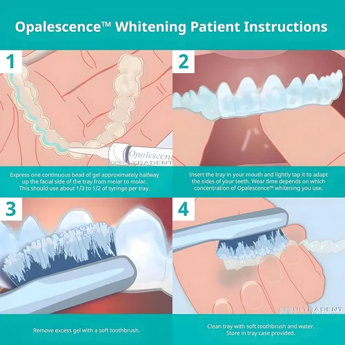 Vista 5 de Opalescence, PF 10% blanqueador dental, 8