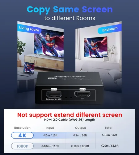 Vista 4 de Divisor HDMI 4K @60Hz 1 en 2 salidas para TV y barra de sonido con cable HDMI de 4 pies, derivación HDCP 2.2, divisor de audio HDMI compatible