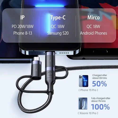 Vista 3 de PD 60W USB C Cable de carga rápida multifuncional trenzado de nailon 5-en-1 3A USB/C a Type C/Micro/Teléfono Adaptador de sincronización rápida