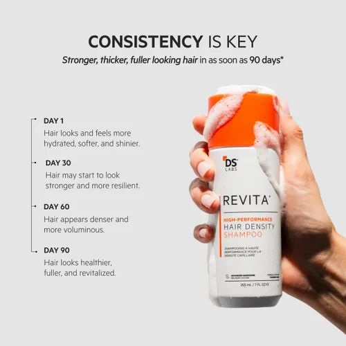 Vista 7 de DS Labs Revita Champú, 100 mL – Limpieza refrescante del cuero cabelludo para un aspecto más lleno, voluminizante, hidratación ligera, sin sulfato