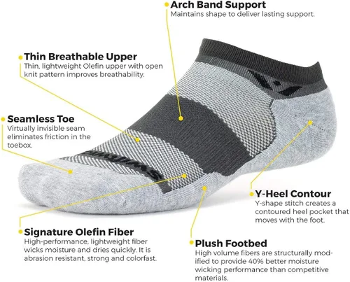 Vista 2 de Swiftwick MAXUS ZERO - Calcetines para correr y golf