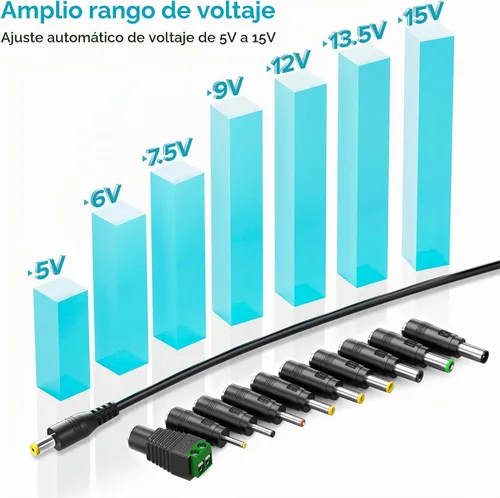 Vista 4 de Conmutación de suministro de adaptador de corriente Powseed 36w AC de múltiple voltaje 5v 6v 7,5v 9v 12v 13,5v 15v de selección libre