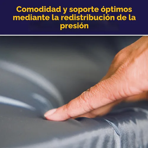 Vista 3 de Cojín para protección de la piel gel "E" para silla de ruedas, de Drive Medical, 14886, Azul oscuro, 1, 1