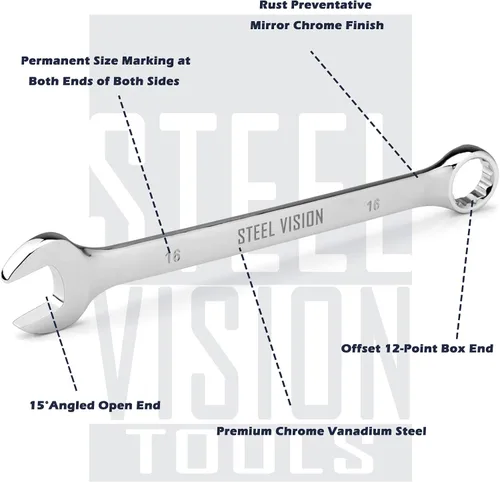Vista 2 de Steel Vision Tools - Juego de llaves combinadas métricas de 10 piezas (10, 11, 12, 13, 14, 15, 16, 17, 18 y 0.748 in) - Extremo de caja de precisión