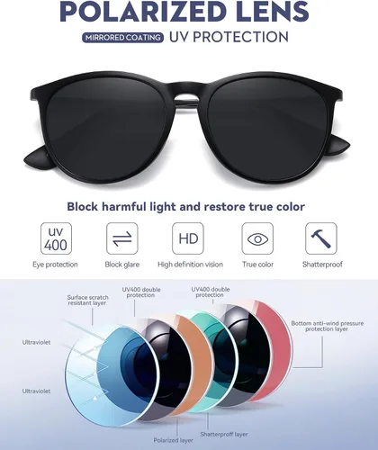 Vista 3 de WOWSUN Lentes de sol retro para mujer, lentes clásicos redondos de moda 2024