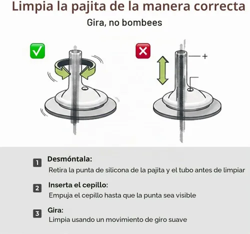 Vista 8 de GROSMIMI PPSU - Vaso de paja para bebé, etapa 2, 12 M+, a prueba